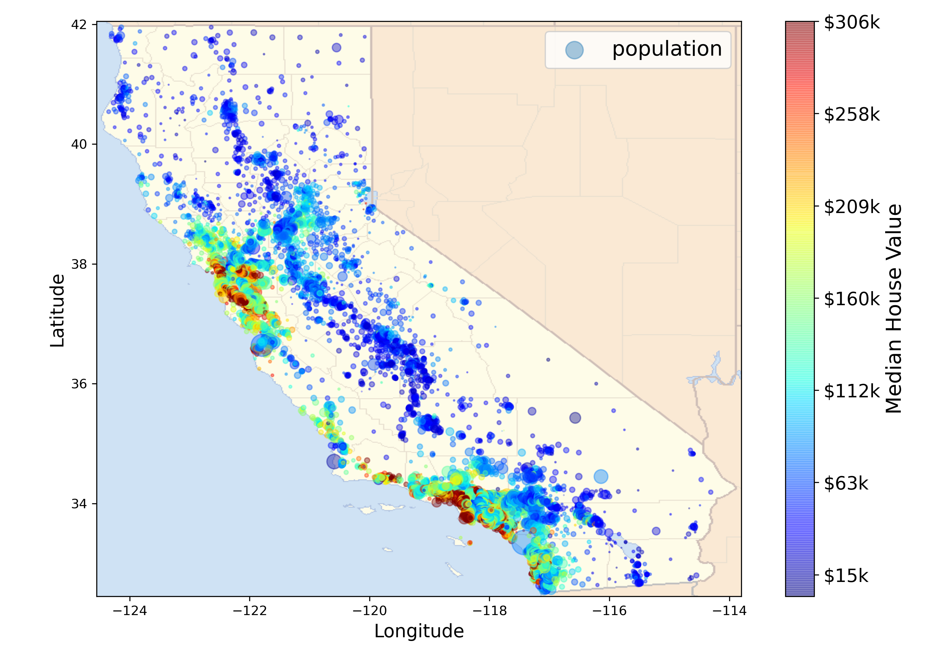 California Housing Prices Advanced plot